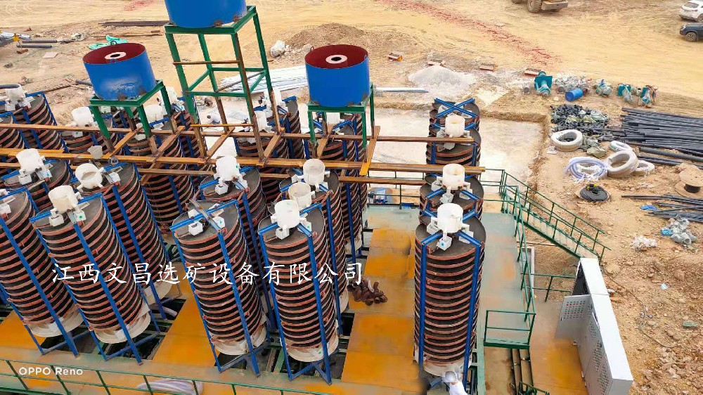 Introduction to Spiral Chute