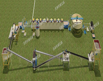 Customer case of tin ore selection